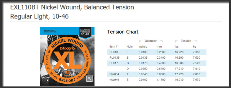 สายกีต้าร์ไฟฟ้า แด็ดดาริโอ รุ่น Exl110BT Tension Chart