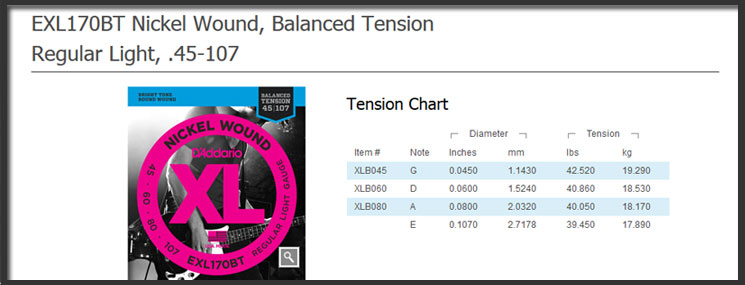 สายกีต้าร์เบสไฟฟ้า แด็ดดาริโอ Exl170BT Tension Chart